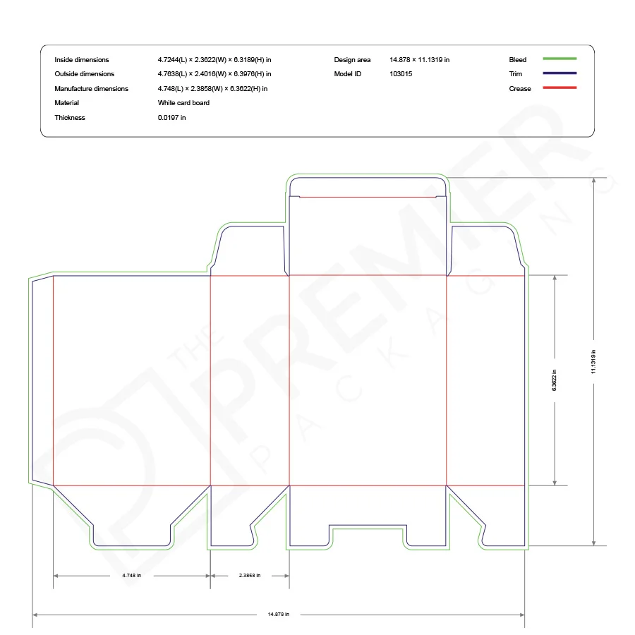 small box retail examples